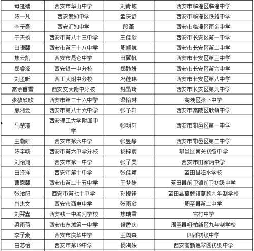 赵伟弦公开爆料学生视频,真相与争议并存 第1张 赵伟弦公开爆料学生视频,真相与争议并存 第1张