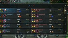 赤犬技能爆料视频,全新战斗模式震撼来袭！  第1张